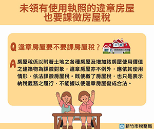 未領有使用執照的違章建築