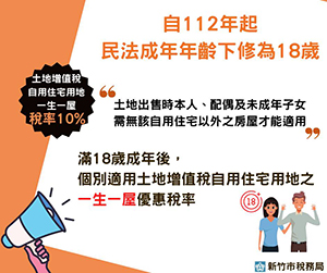 民法 18 歲 - 土增稅