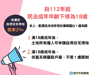 民法 18 歲 - 地價稅