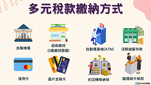 多元稅款繳納方式