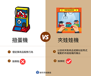 扭蛋機