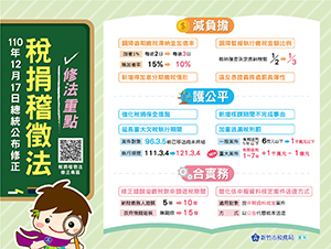 稅捐稽徵法修法