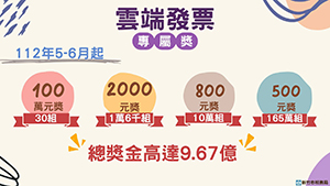 雲端發票專屬獎