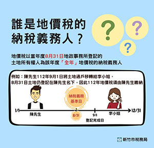 誰是地價稅的納稅義務人