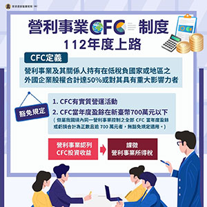 營利事業 CFC 制度 112 年度上路